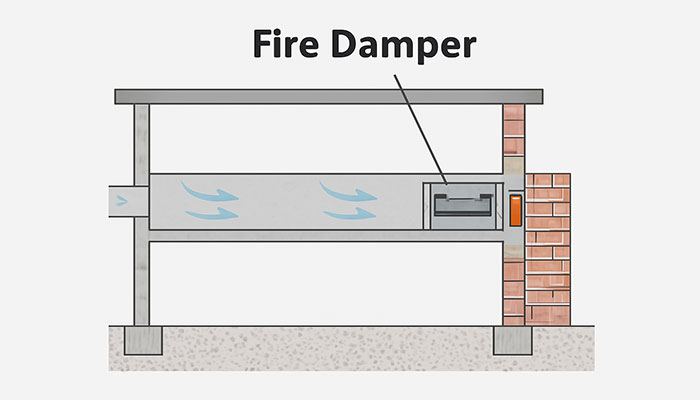 دمپر ضد آتش